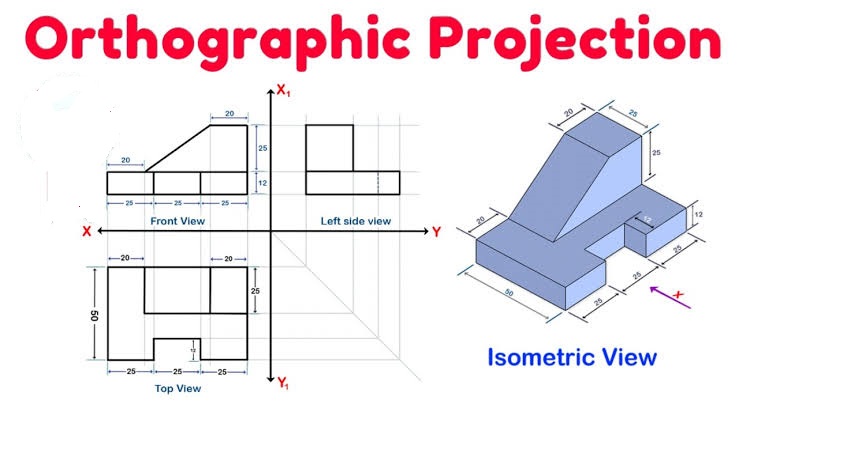 CNC interview questions - Engineinside